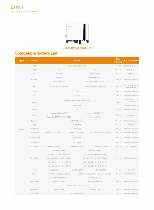 Invertor Hibrid trifazat Solis 10 kW High Voltage(HV) - S6-EH3P10K-H-EU [8]
