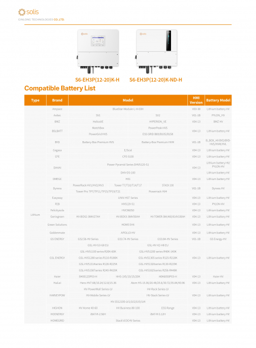 Invertor Hibrid trifazat Solis 15 kW High Voltage(HV) - S6-EH3P15K-H-ND [8]