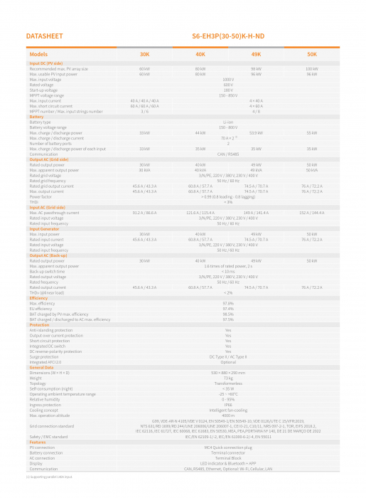 Invertor Hibrid trifazat Solis 30 kW High Voltage(HV) - S6-EH3P30K-H-ND [6]