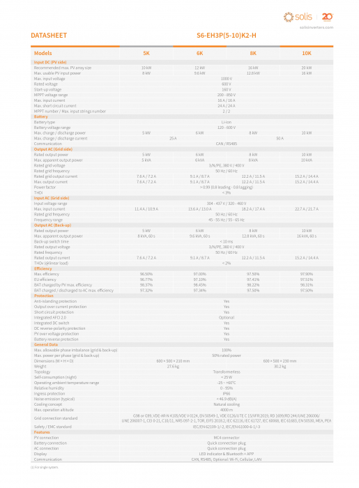 Invertor Hibrid trifazat Solis 5 kW High Voltage(HV) - S6-EH3P5K2-H [7]