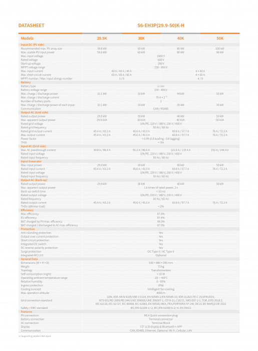 Invertor Hibrid trifazat Solis 50 kW High Voltage(HV) - S6-EH3P50K-H [7]