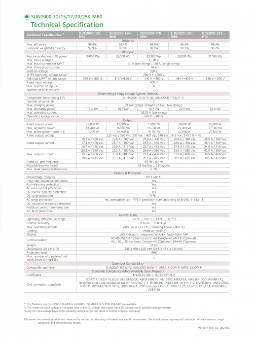 Invertor Hibrid trifazat Huawei 25 kW - SUN2000-25K-MB0 [10]