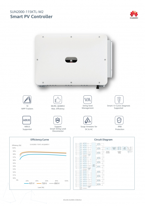 Invertor On-Grid trifazat Huawei 115 kW - SUN2000-115KTL-M2 [7]