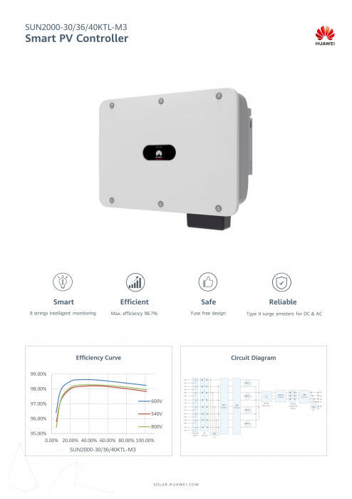 Invertor On-Grid trifazat Huawei 36 kW - SUN2000-36KTL-M3 [7]