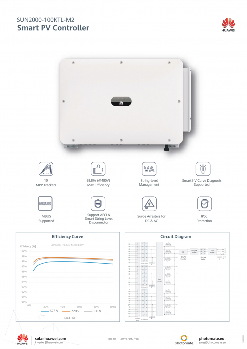 Invertor On-Grid trifazat Huawei 100 kW - SUN2000-100KTL-M2 [7]