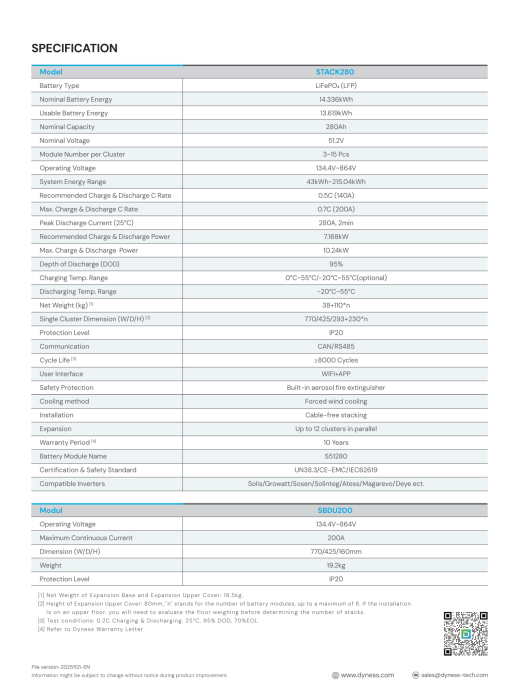 Modul de control Dyness STACK280 + baza - SBDU280 [8]