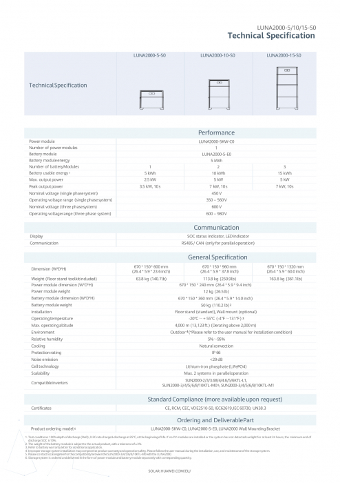 Acumulator Huawei 5 kWh LiFePO4 - LUNA2000-5-E0 [7]