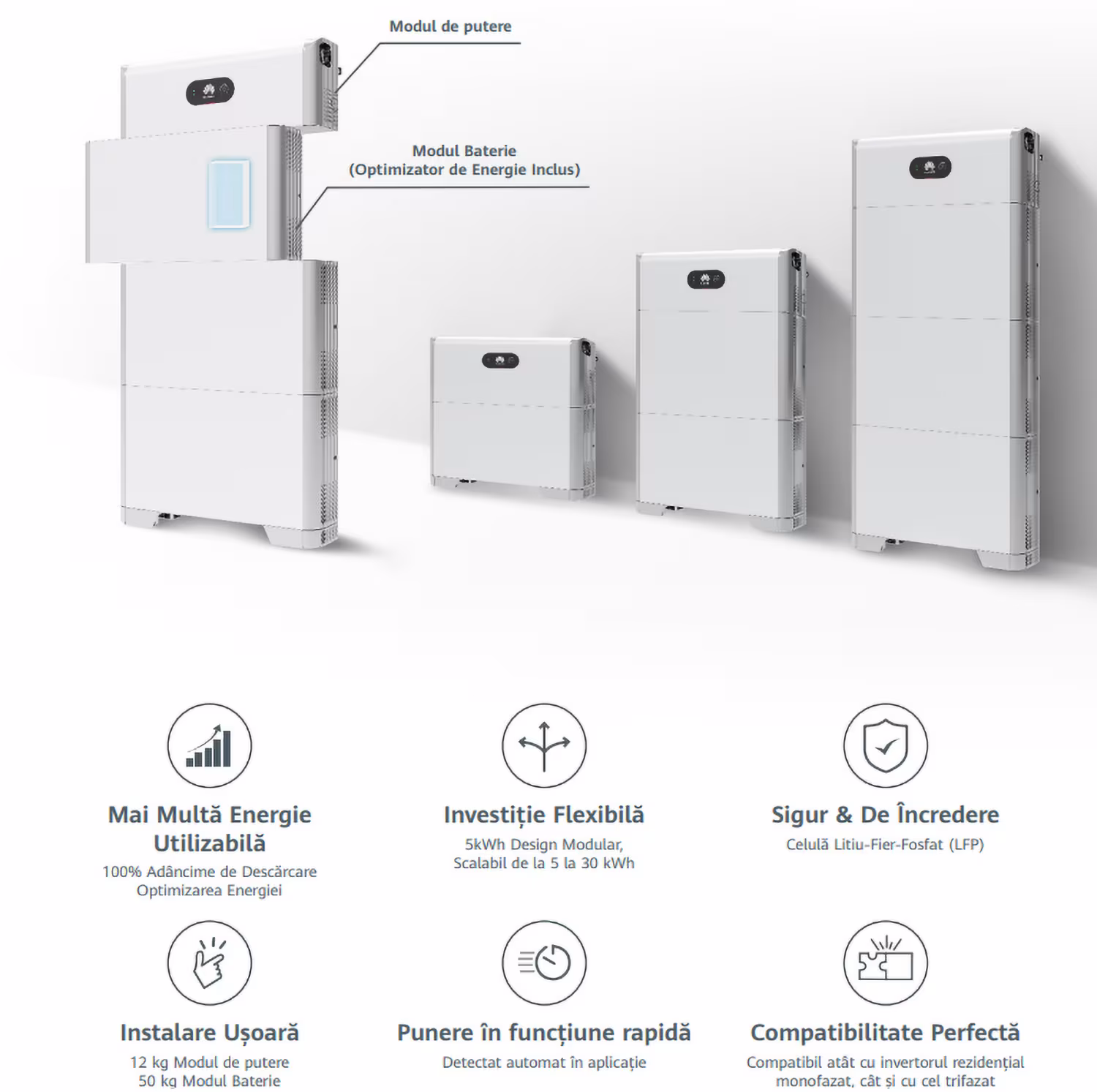 Baterie Huawei 5 kWh LiFePO4 - LUNA2000-5-S0 [3]