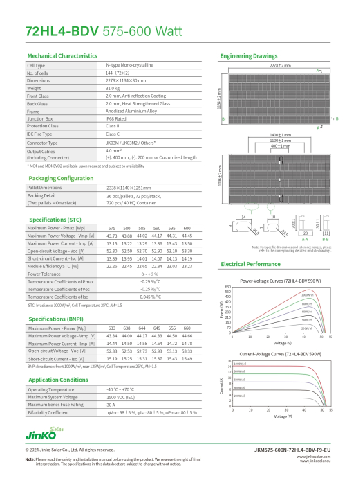 Panou solar bifacial Jinko Tiger Neo 585W - JKM585N-72HL4-BDV N-Type [6]