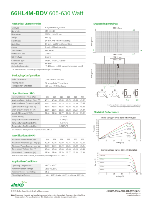 Panou solar bifacial Jinko Tiger Neo 620W - JKM620N-66HL4M-BDV N-Type [7]