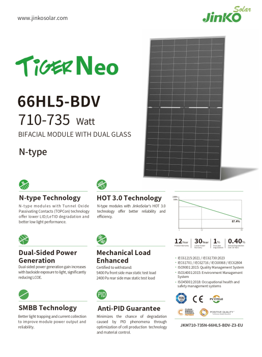 Panou solar bifacial Jinko Tiger Neo 725W - JKM725N-66HL5-BDV [6]
