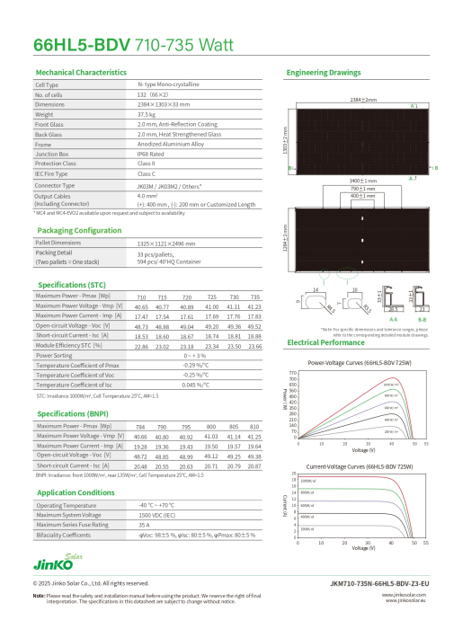 Panou solar bifacial Jinko Tiger Neo 725W - JKM725N-66HL5-BDV [7]