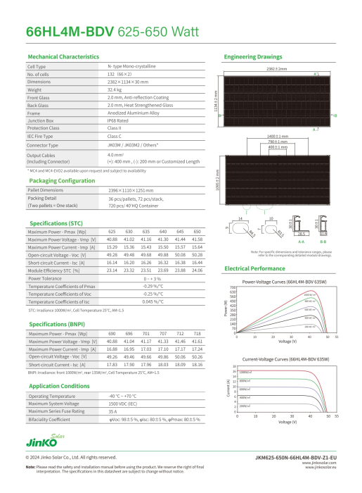 Panou solar bifacial Jinko Tiger Neo 640W - JKM640N-66HL4M-BDV N-Type [7]