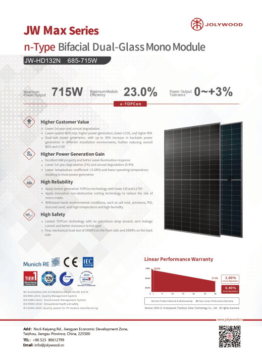 Panou fotovoltaic bifacial Jolywood JW Pro 705W - JW-HD132N-705W [2]
