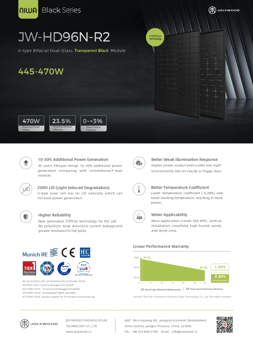 Panou solar bifacial Jolywood NIWA Black 455W Full black - JW-HD96N-R2-455W-FB [2]