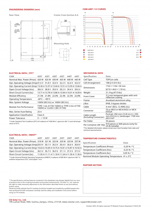 Panou solar Canadian Solar 435W cu rama neagra - CS6R-435T [4]