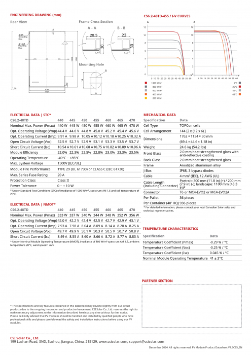 Panou solar Canadian Solar 455W cu rama neagra - CS6.2-48TD-455 [4]