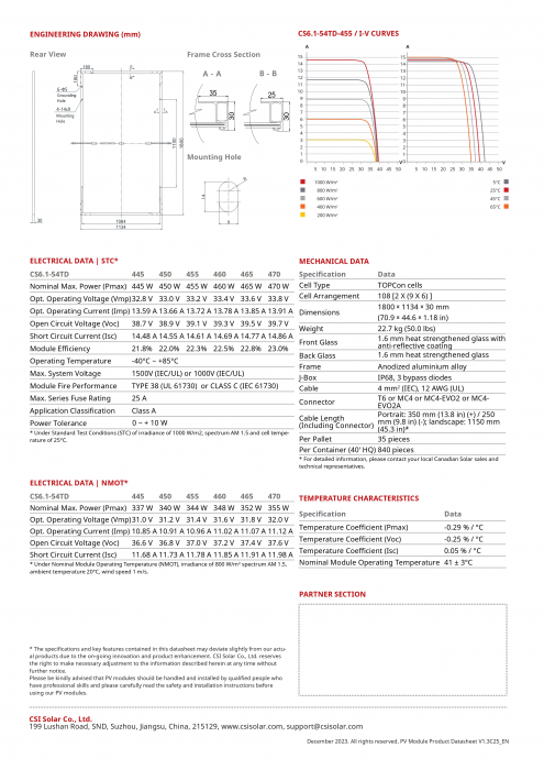 Panou solar Canadian Solar 460W cu rama neagra - CS6.1-54TD-460 [4]