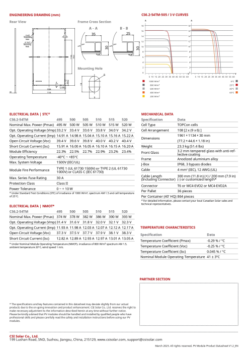 Panou solar Canadian Solar 510W cu rama neagra - CS6.2-54TM-510 [3]