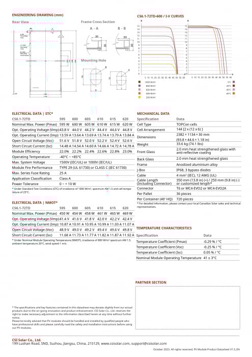 Panou solar Canadian Solar 615W - CS6.1-72TD-615 TOPHiKu6 [5]