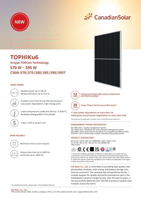 Panou solar Canadian Solar 585W - CS6W-585T TOPHiKu6 [3]