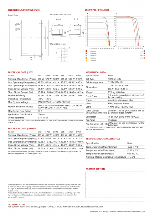 Panou solar Canadian Solar 585W - CS6W-585T TOPHiKu6 [4]
