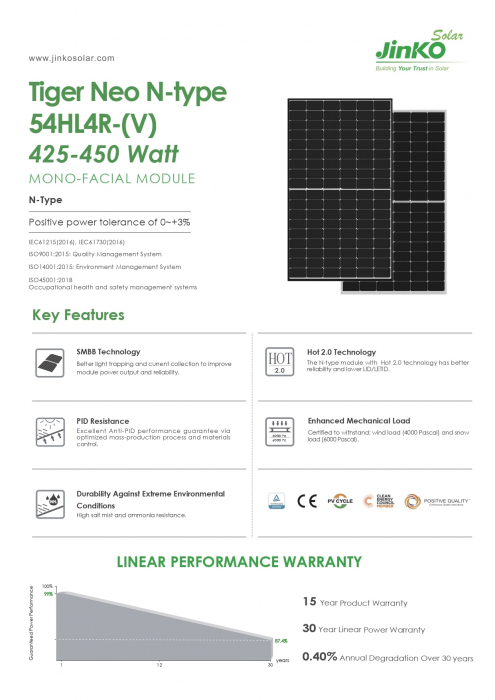 Panou solar Jinko Tiger Neo 450W Rama neagra - JKM450N-54HL4R-V N-Type [3]