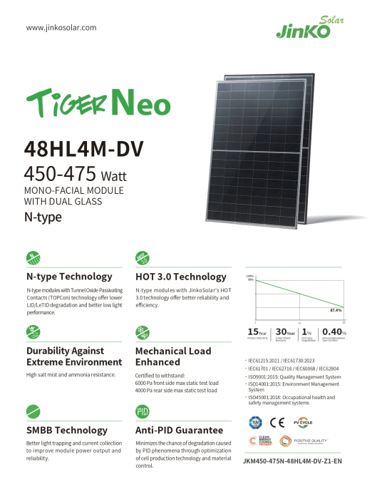 Panou solar Jinko Tiger Neo 455W Rama neagra - JKM455-48HL4M-DV N-Type [3]