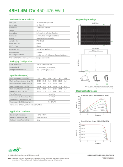 Panou solar Jinko Tiger Neo 455W Rama neagra - JKM455-48HL4M-DV N-Type [4]