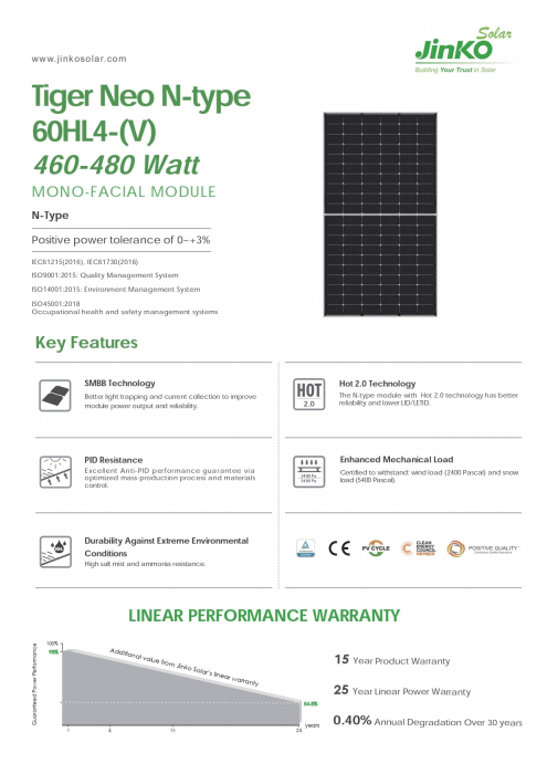 Panou solar Jinko Tiger Neo 475W Rama neagra - JKM475N-60HL4-V N-Type [3]
