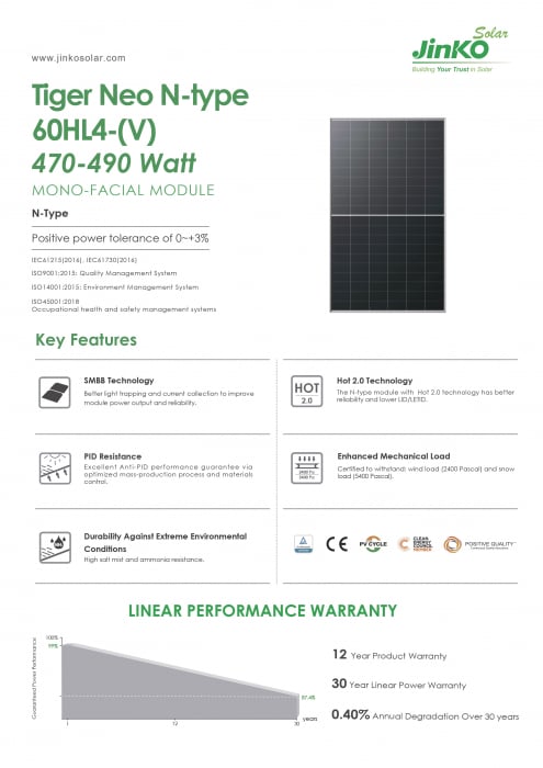 Panou solar Jinko Tiger Neo 485W Rama neagra - JKM485N-60HL4-V N-Type [3]