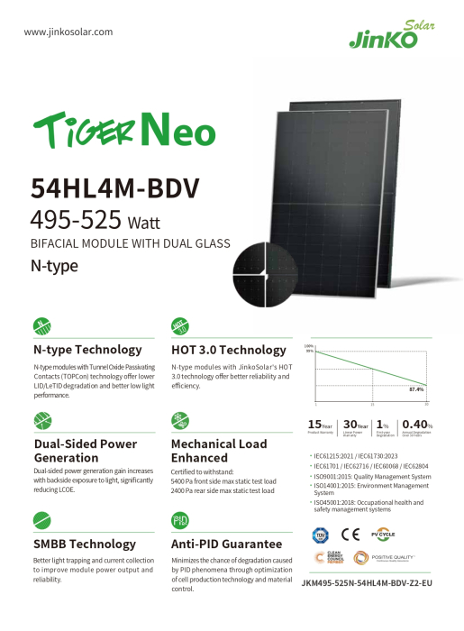 Panou solar Jinko Tiger Neo 510W Rama neagra - JKM510N-54HL4M-BDV N-Type [3]