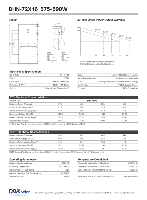 Panou solar DAH Solar 590W - DHN-72X16-590W [3]