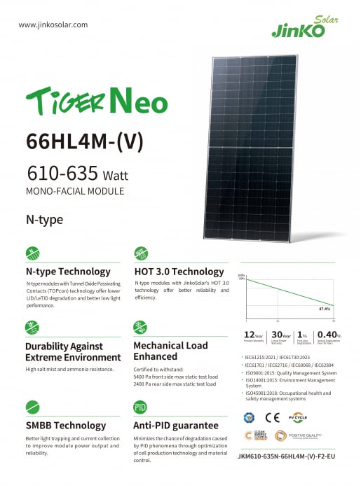 Panou solar Jinko Tiger Neo 620W - JKM620N-66HL4M-V N-Type [3]