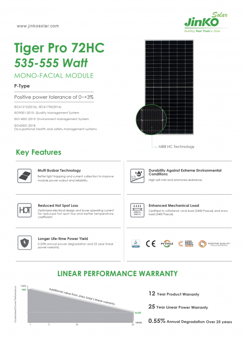 Jinko Tiger Pro 555W [3]