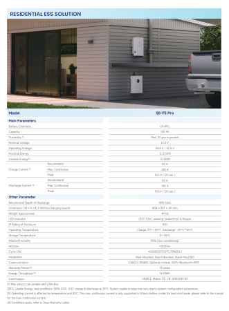 Baterie Solara Deye 5.12 kWh 48V LiFePO4 - SE-F5-Pro-C [6]