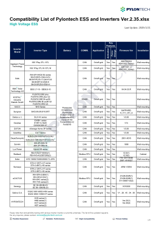 Baterie solara Pylontech 10.65 kWh 288V LiFePO4 - Force H2-10 [2]