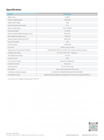 Baterie C&I Dyness 71.68 kWh 716V LiFePO4 - STACK100-14s [11]