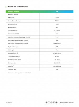 Baterie Dyness 7.2 kWh 48V LiFePO4 - B3-BOX [6]