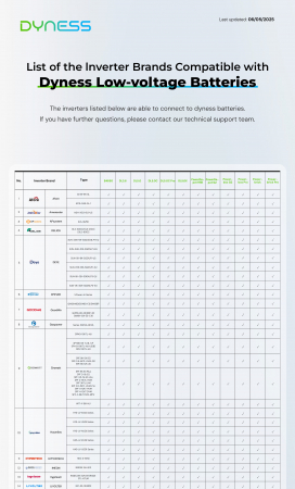 Baterie solara Dyness 7.2 kWh 48V LiFePO4 - Powerbox F7.5 [4]
