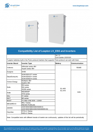 Baterie solara Leapton 16 kWh 48V LiFePO4 - EL-A16 [12]