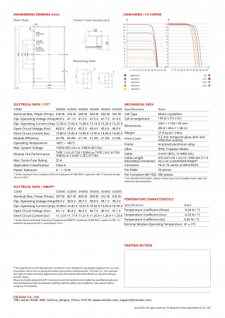 Panou solar Canadian Solar 545W - CS6W-545MS [3]
