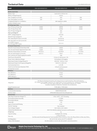 Invertor Hibrid Monofazat Deye 16 kW Low Voltage(LV) - SUN-16K-SG01LP1-EU [7]