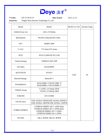 Invertor Hibrid Trifazat Deye 5 kW Low Voltage(LV) - SUN-5K-SG05LP3-EU-SM2 [12]