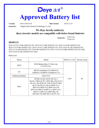 Invertor Hibrid Monofazat Deye 6 kW Low Voltage(LV) - SUN-6K-SG05LP1-EU-AM2-P [7]