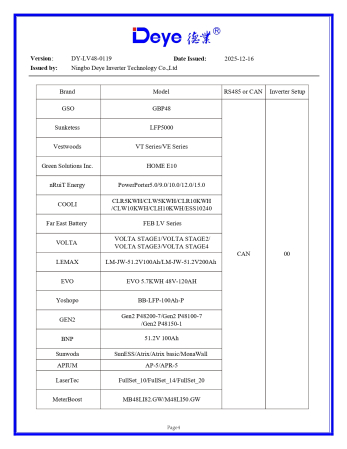 Invertor Hibrid Monofazat Deye 10 kW Low Voltage(LV) - SUN-10K-SG05LP1-EU-AM2-P [10]