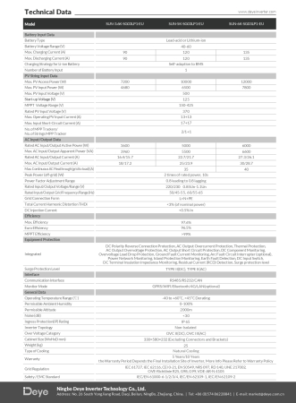 Invertor Hibrid Monofazat Deye 6 kW Low Voltage(LV) - SUN-6K-SG03LP1-EU [6]