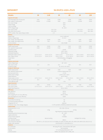 Invertor Hibrid Monofazat Solis 5 kW Low Voltage(LV) - S6-EH1P5K-L-PLUS [7]