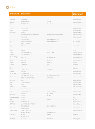 Invertor Hibrid Monofazat Solis 8 kW Low Voltage(LV) - S6-EH1P8K-L-PLUS [8]