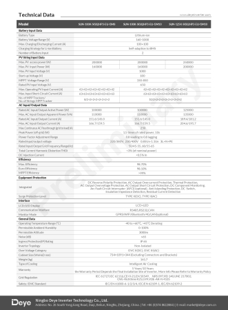 Invertor Hibrid Trifazat Deye 100 kW HV – SUN-100K-SG02HP3-EU-GM10 [5]